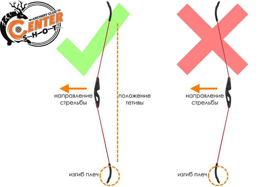 Лук детский классический Centershot Ace красный