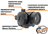 Прицел коллиматорный Centershot Micro Dot 1х20