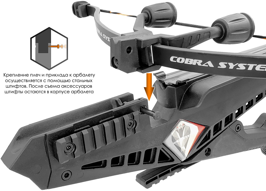 Арбалет многозарядный Ek Cobra System RX ADDER