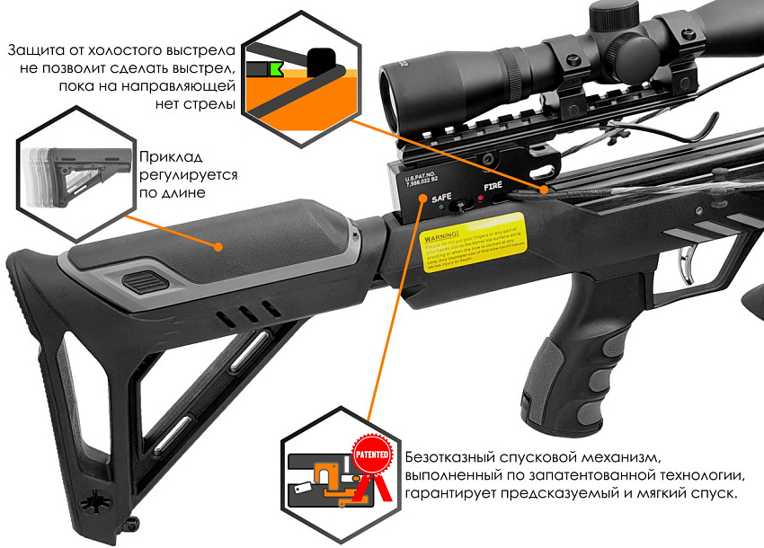 Арбалет блочный Ek Accelerator 410 Plus (Жнец 410) черный (c комплектом)