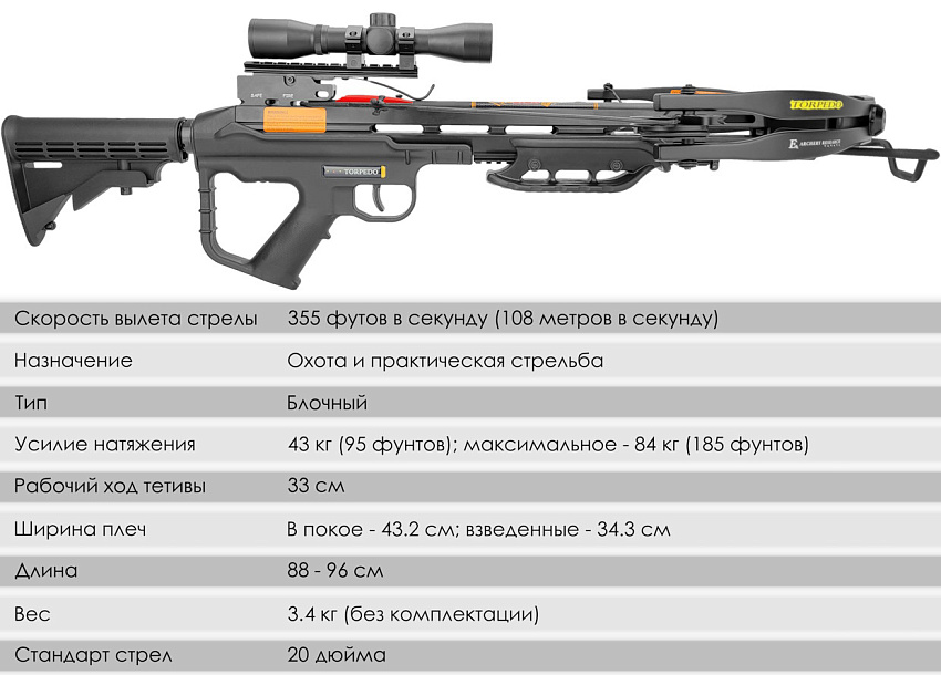 Арбалет блочный Ek Torpedo (Тактик) черный (c комплектацией)