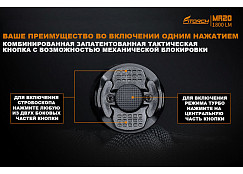 Фонарь FiTorch MR20 тактический (USB зарядка, светофильтры)