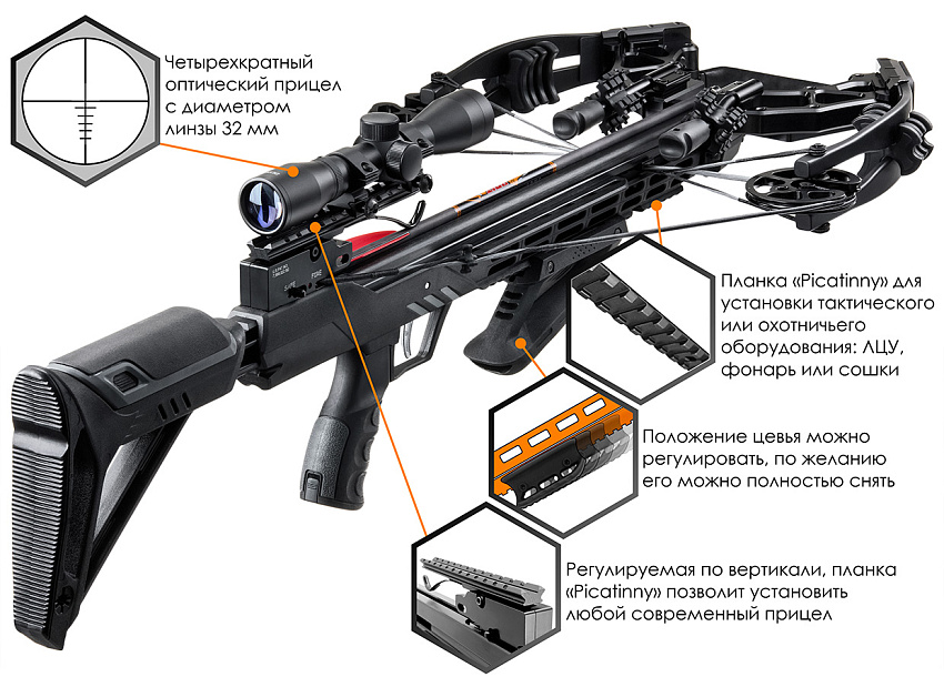 Арбалет блочный Ek Accelerator 410 Plus (Жнец 410) черный (c комплектом)
