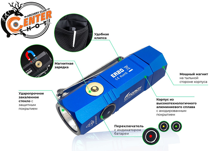 Фонарь FiTorch ER20 универсальный компактный (магнитная USB зарядка, магнит) синий