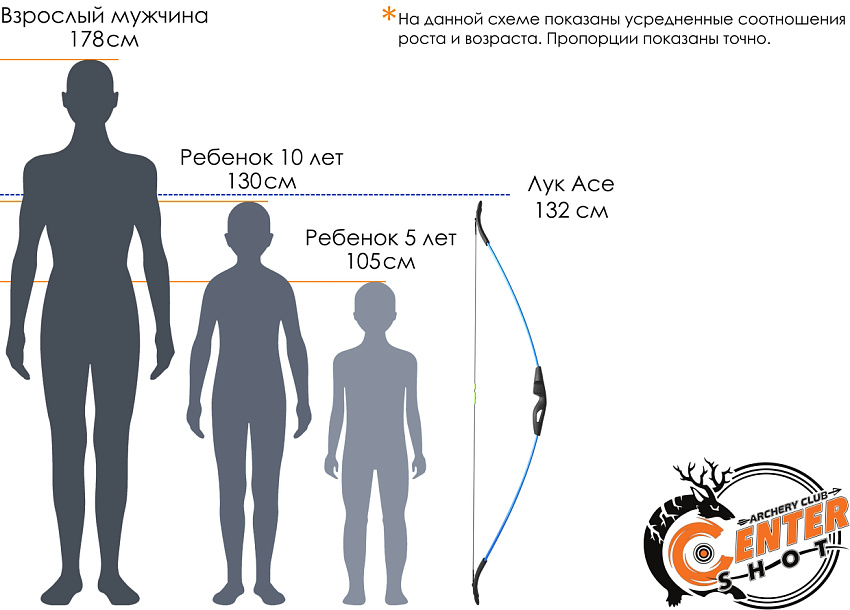 Лук детский классический Centershot Ace черный