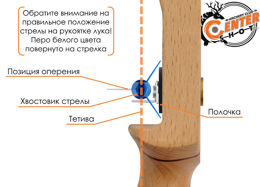 Полочка для классического лука магнитная Centershot Impact