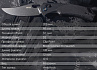 Складной нож SRM 9201-GB