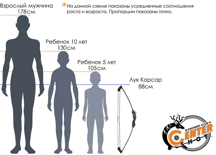 Лук детский блочный Centershot Корсар черный (с комплектацией)