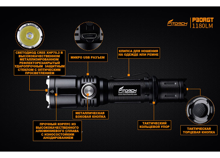 Фонарь FiTorch P30RGT тактический (USB зарядка, Power Bank)
