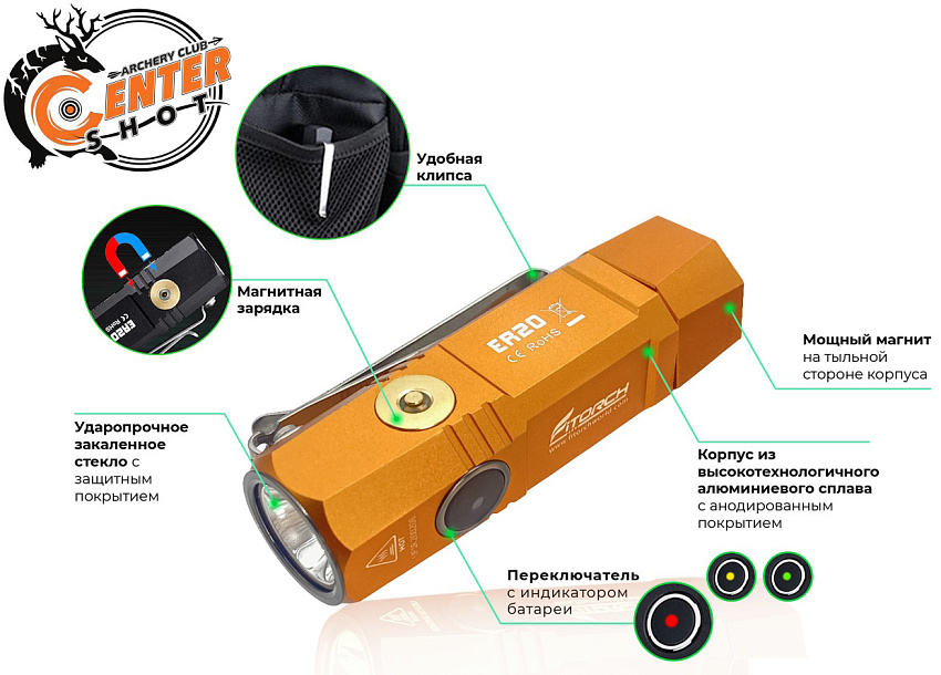 Фонарь FiTorch ER20 универсальный компактный (магнитная USB зарядка, магнит) оранжевый