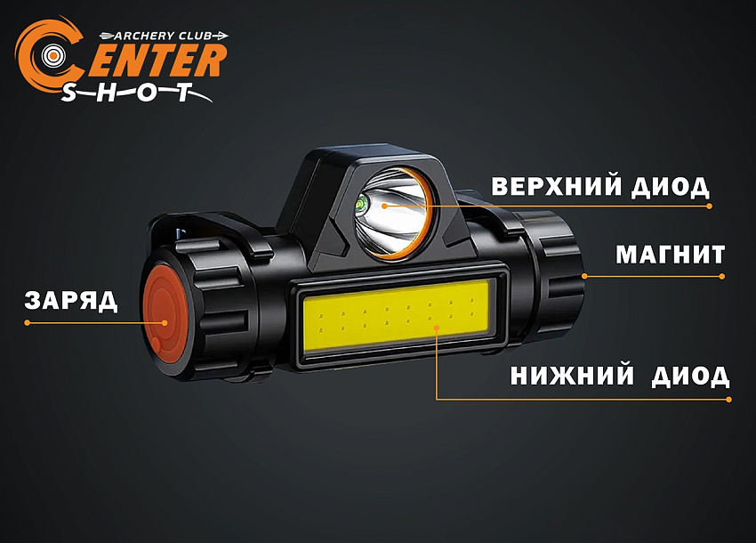 Фонарь налобный Centershot CS1 (USB зарядка) 