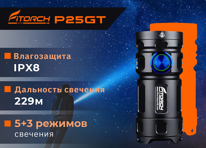 Фонарь FiTorch P25GT универсальный компактный (USB зарядка, Power Bank)