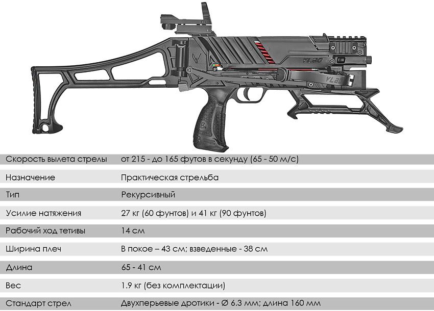 Арбалет многозарядный Ek Vlad