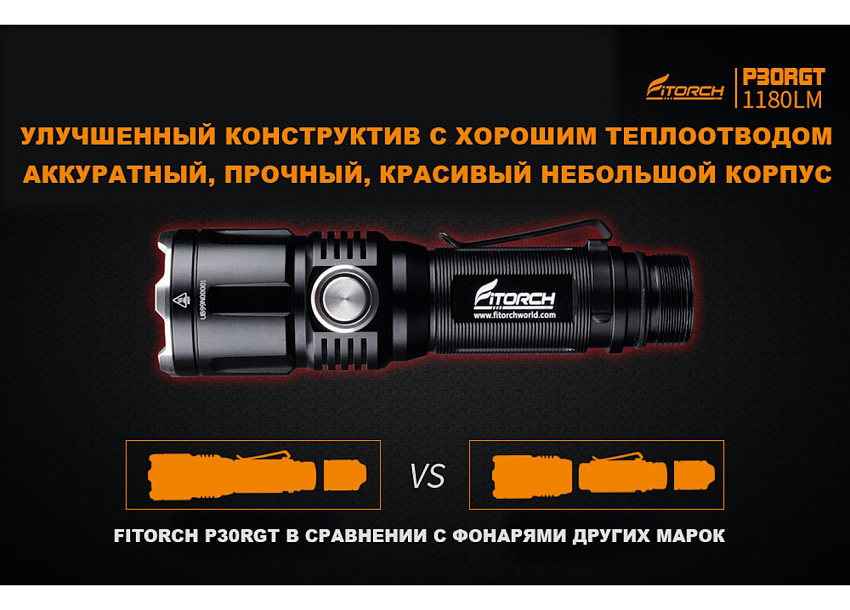 Фонарь FiTorch P30RGT тактический (USB зарядка, Power Bank)