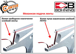 Лента для поклейки оперения Bohning с диспенсером