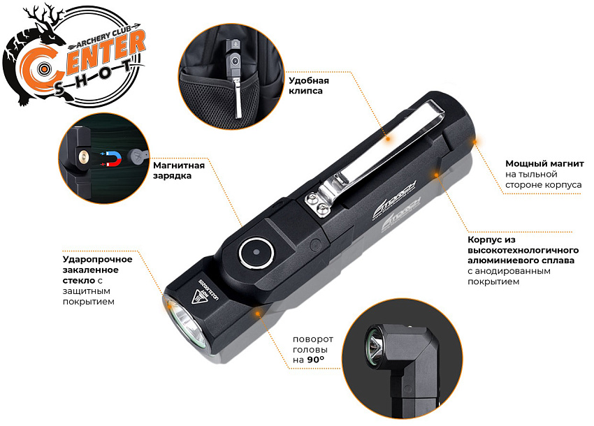 Фонарь FiTorch ER26 поворотный универсальный (магнитная USB зарядка) черный