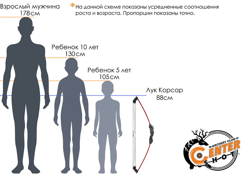 Лук детский блочный Centershot Корсар красный (с комплектацией)