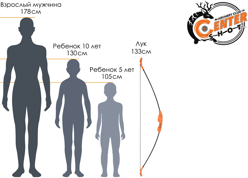 Набор для стрельбы из лука Centershot (лук, кейс-мишень, стрелы)