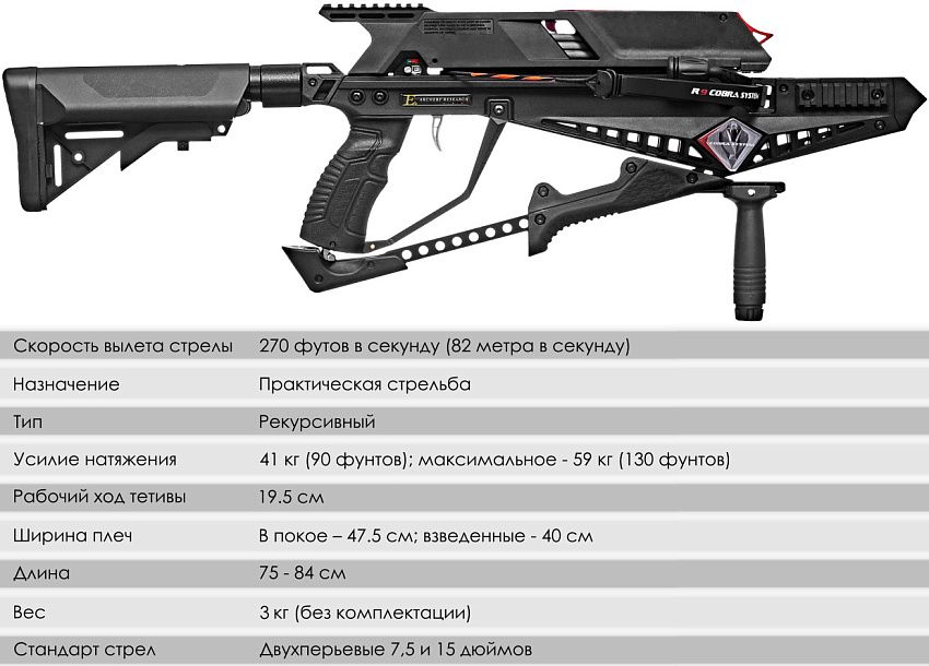 Арбалет многозарядный Ek Cobra System RX ADDER