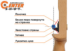 Полочка для классического лука пластиковая Centershоt Solo