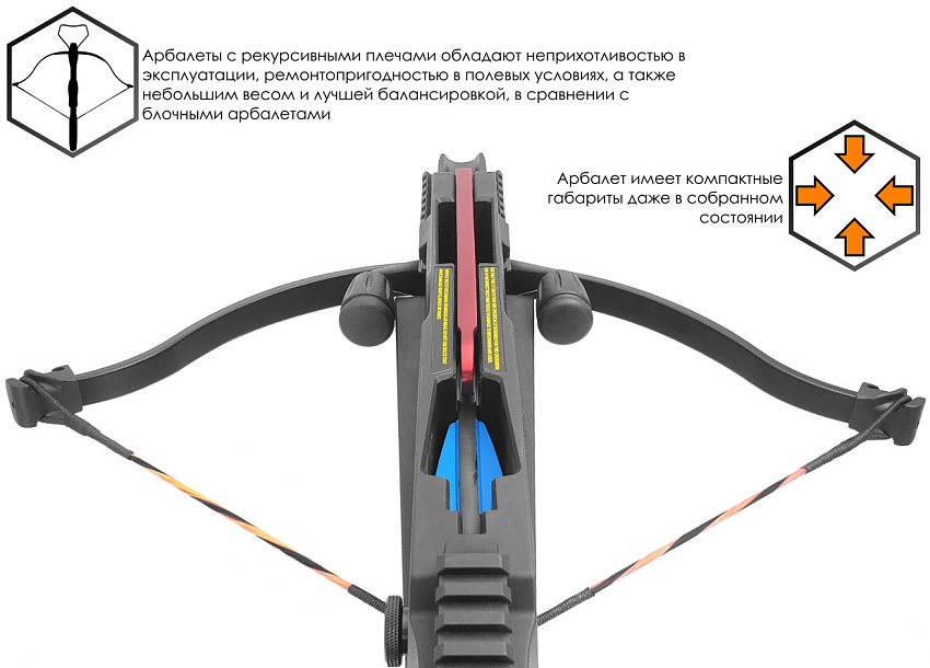 Арбалет многозарядный Ek Cobra System RX ADDER