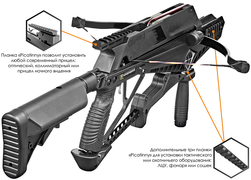 Арбалет многозарядный Ek Cobra System RX ADDER