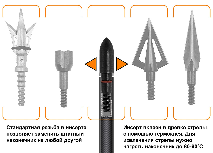 Стрела лучная карбоновая Centershot Anarchy 350