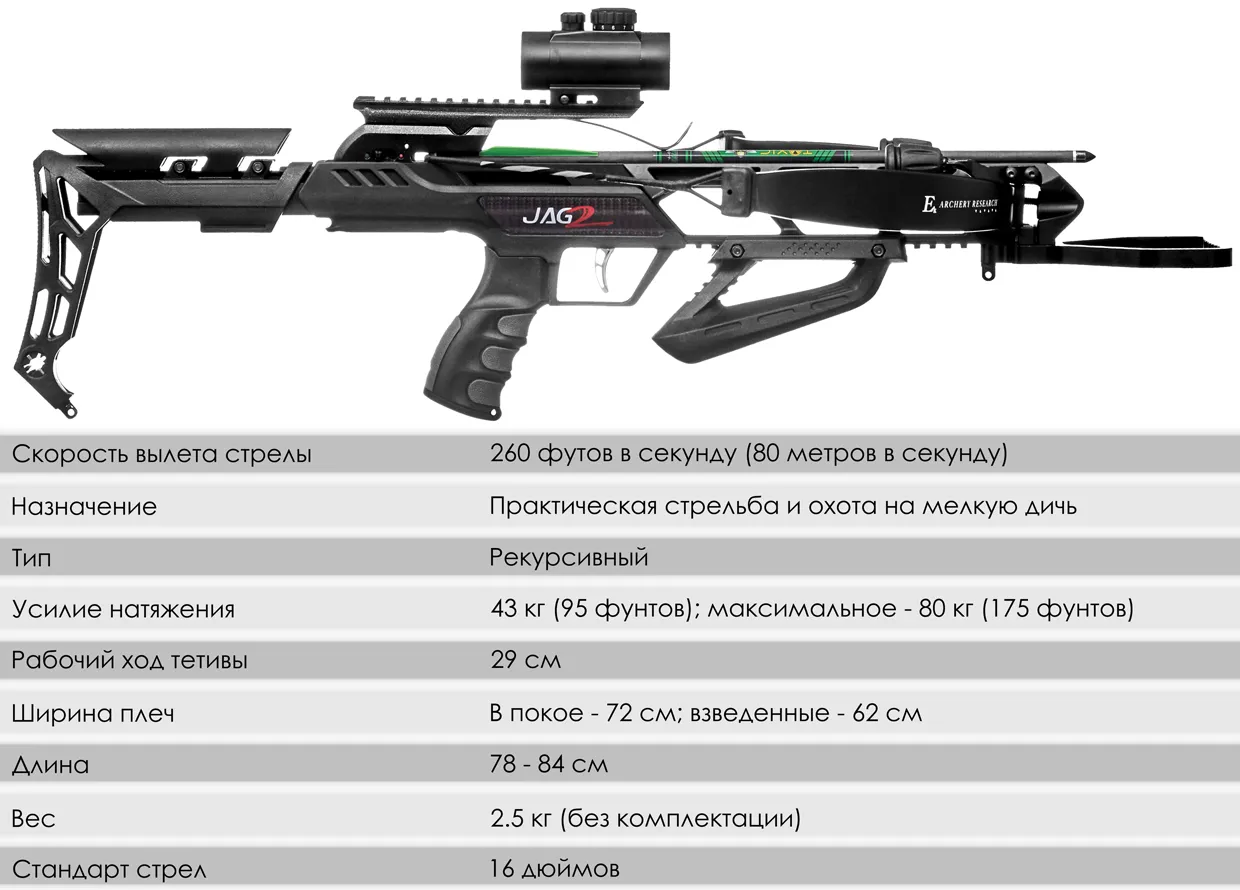 Рекурсивный арбалет Ek Jag 2 Pro: цены в интернет-магазине Centershot,  купить в Москве с доставкой